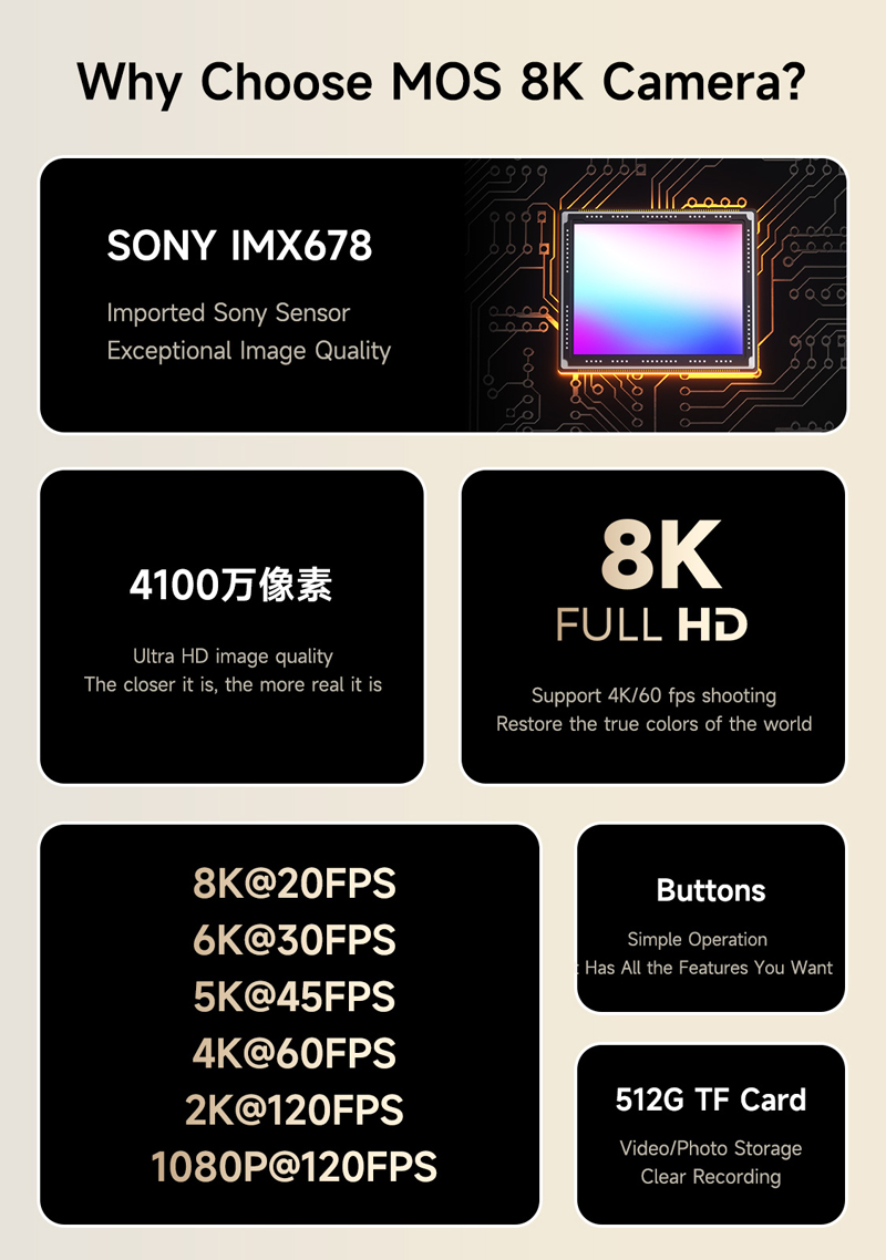 Mechanic MOS-8K  camera 7440*4176 Super HD Microscope Industrial Camera