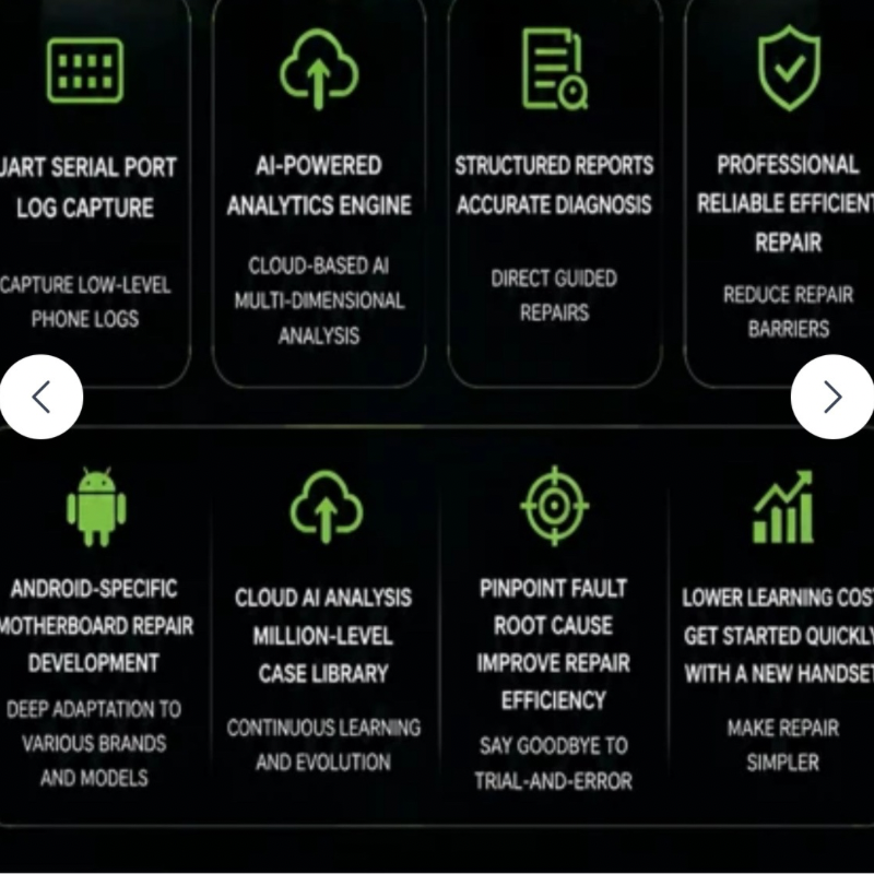 Luowei LW-FAT Error Checker Android Phone Motherboard Smart Fault Diagnostic Analyzer