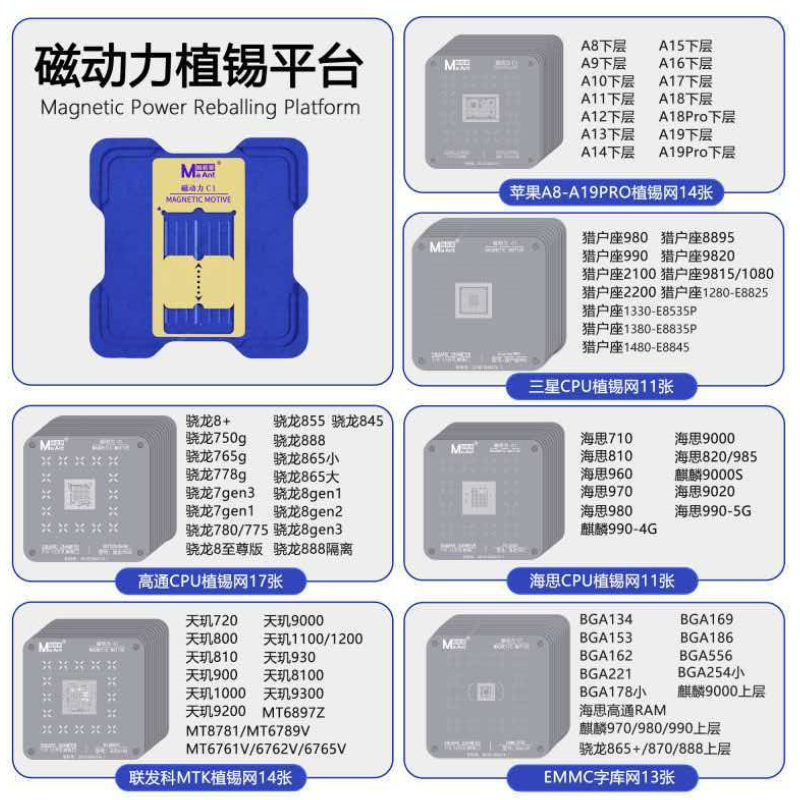 MaAnt C1 Magnetic CPU BGA Reballing Stencil Kit Platform For iPhone A8-A17 Hisilicon Qualcomm MTK EMMC Phone Steel Mesh Repair
