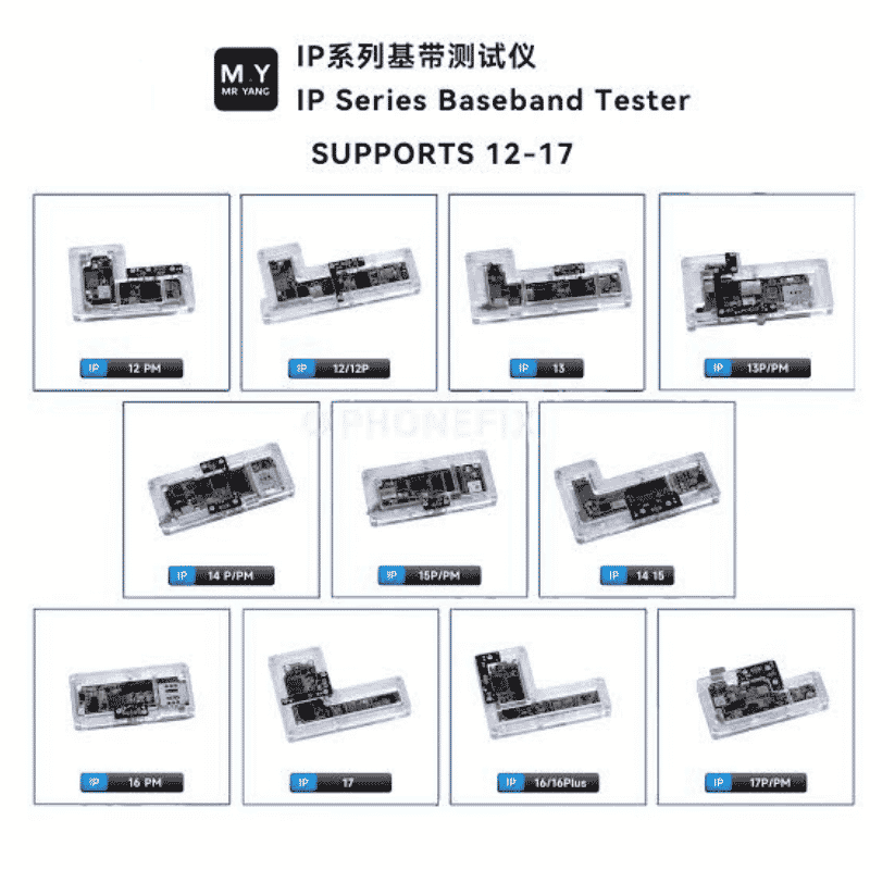 M .Y-IP Series Baseband Tester for iPhone 12-17P Series (11 models） – 11-Socket iPhone Baseband Testing Set for No Service, No IMEI & SIM Not Detected Faults